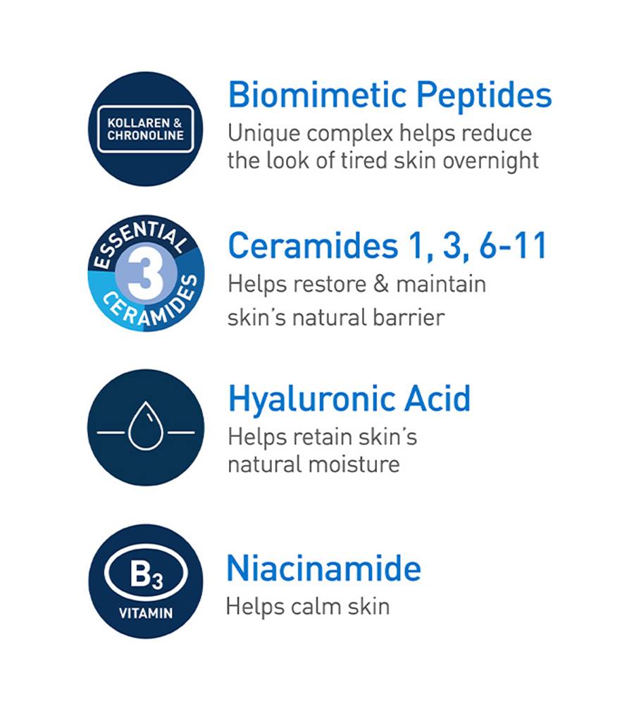 CeraVe Skin Renewing Night Cream