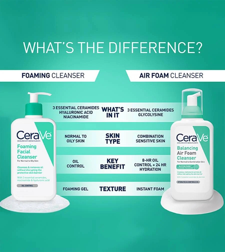 Foaming Facial Cleanser